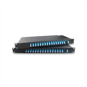 40ch DWDM оборудване