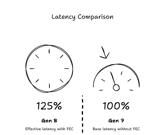 info-648-532 info-648-532