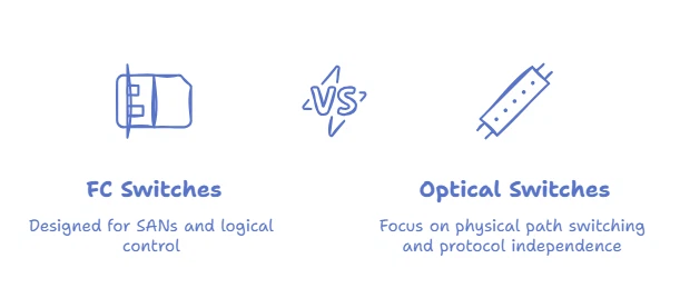 info-611-259 info-611-259